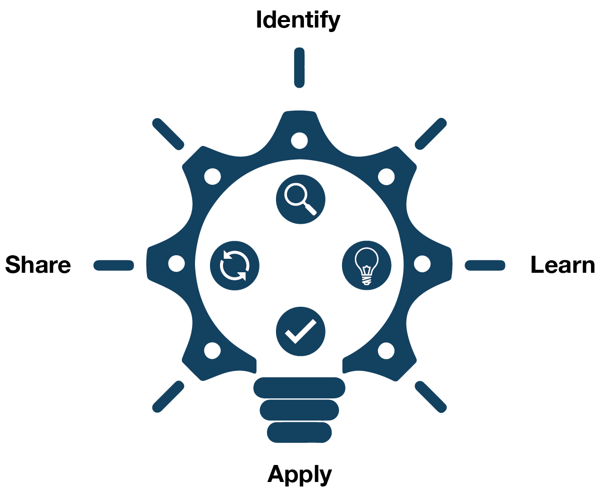 Judiciary_Learning_Grant_graphic-en